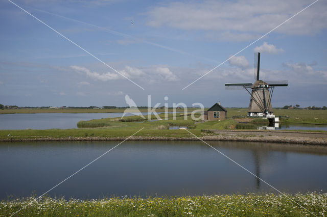 Lage land van Texel