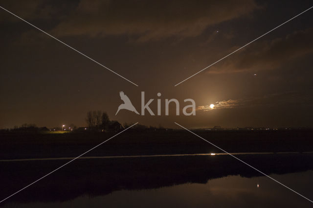 Noordhollands kanaal