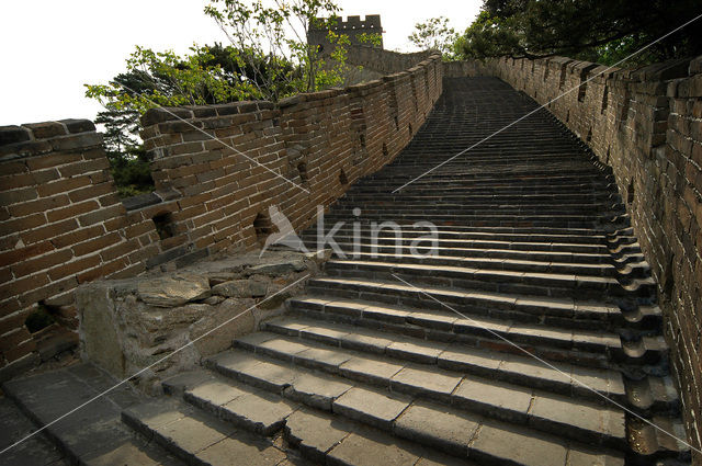 Chinese Muur