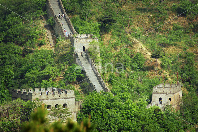 Chinese Muur