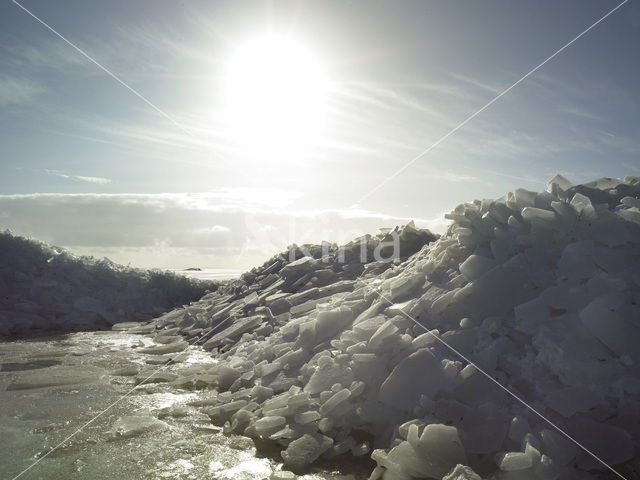 IJsselmeer