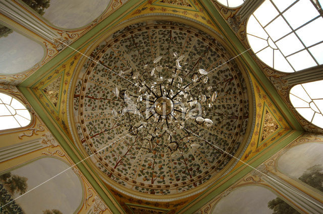 Topkapi Palace