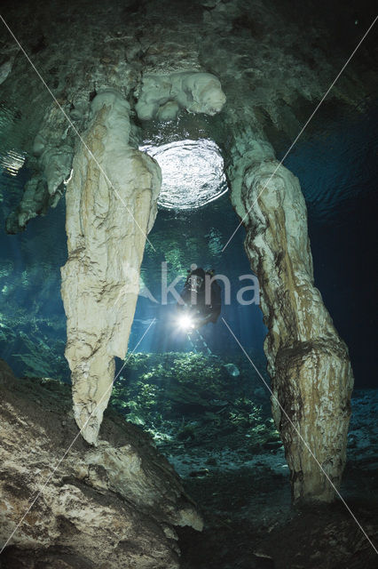 Gran Cenote