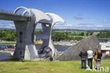 Falkirk Wheel