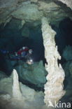 Bat Cave Cenote